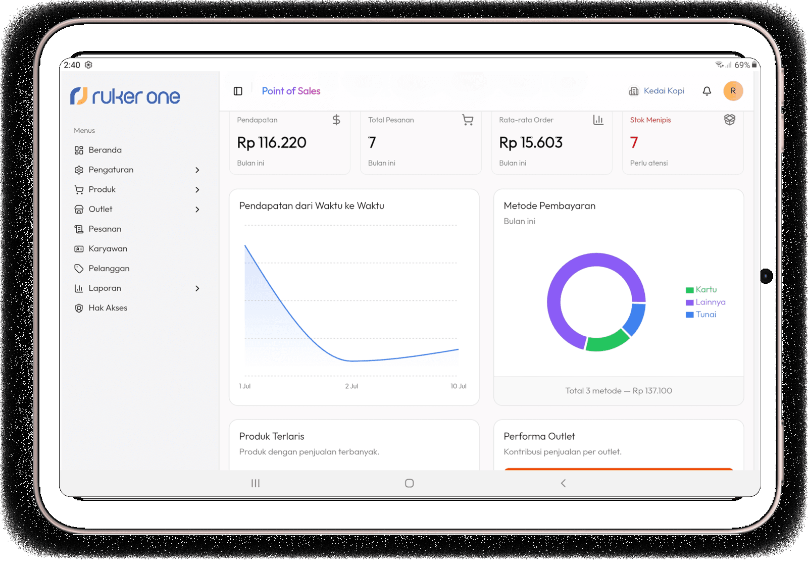 Backoffice Screenshot